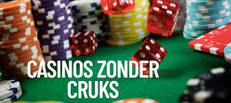Udenlandske Casino Uden MitID En Komplet Guide